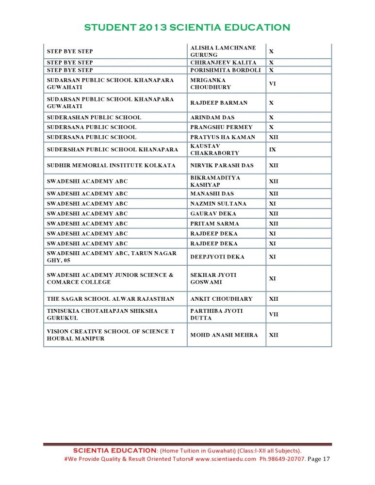 STUDENT 2013 SCIENTIA EDUCATION 17 STUDENT 2013 SCIENTIA EDUCATION 17