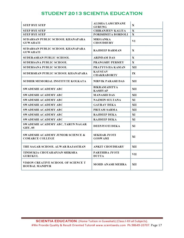 STUDENT 2013 SCIENTIA EDUCATION 17